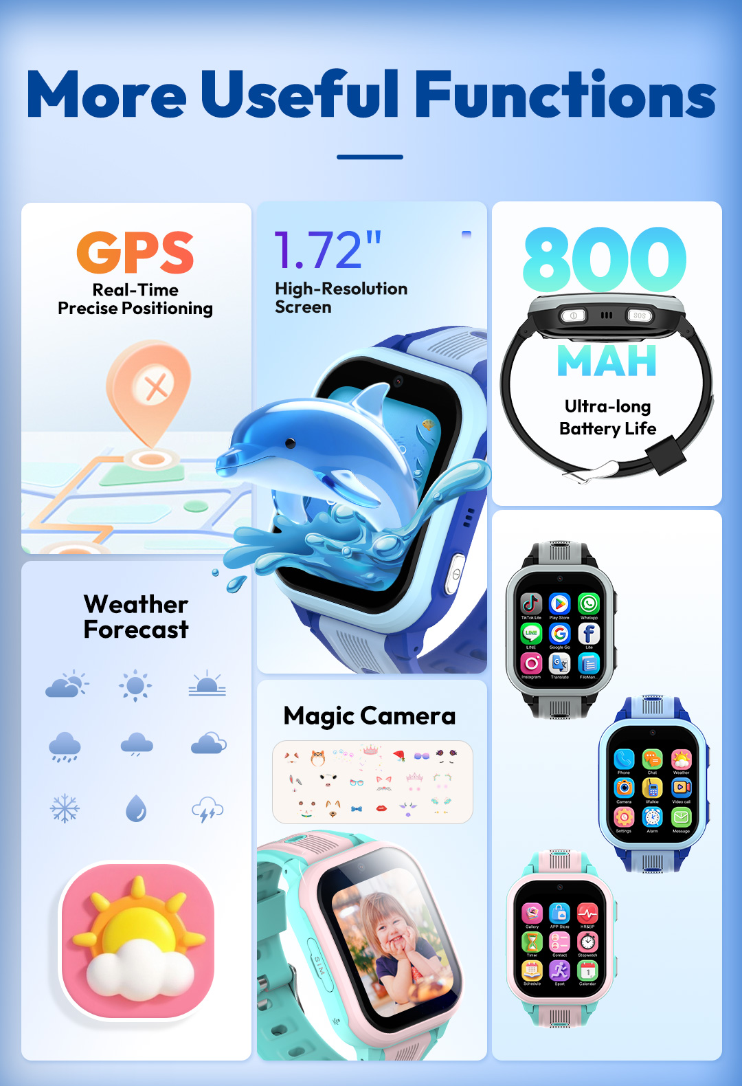 Wonlex 4G Smartwatch dla dziec – Kids Smartwatch Gps recenzja i cena