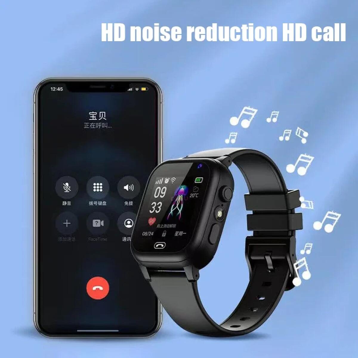 Dziecięcy Smartwatch 4G Wielof – Kids Smartwatch Gps recenzja i cena