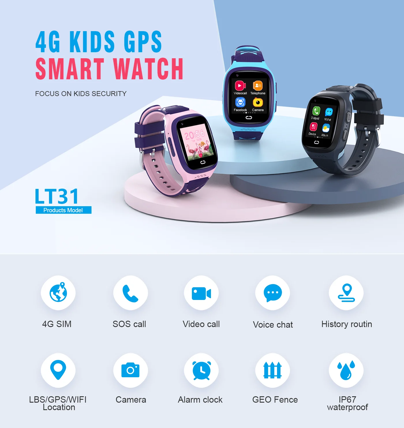Smartwatch dla dzieci 4G SOS W – Kids Smartwatch Gps recenzja i cena