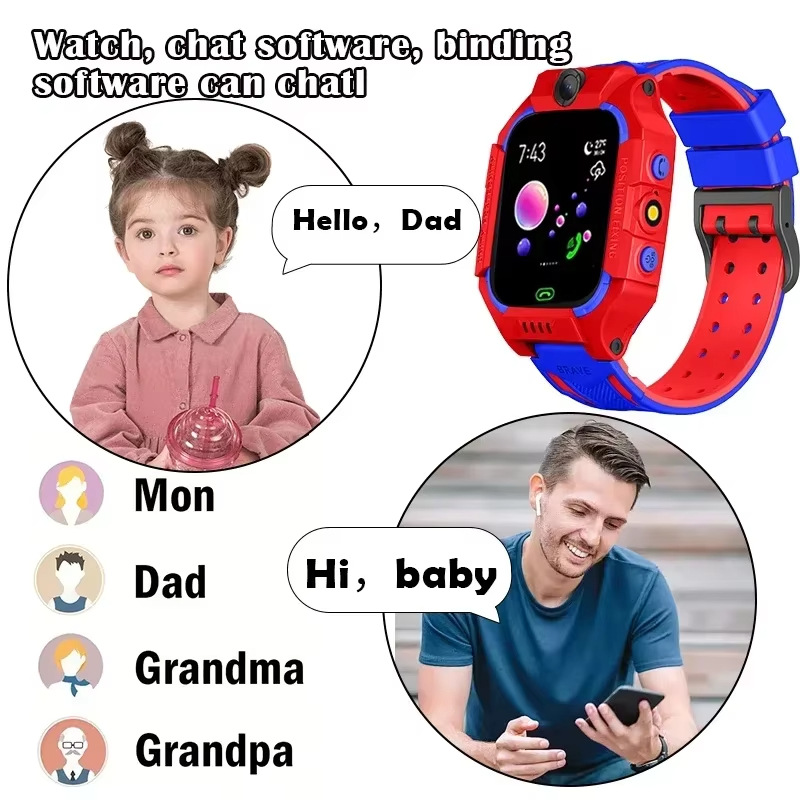 Lenovo 4G 5G Dziecięcy Smartwa – Kids Smartwatch Gps recenzja i cena