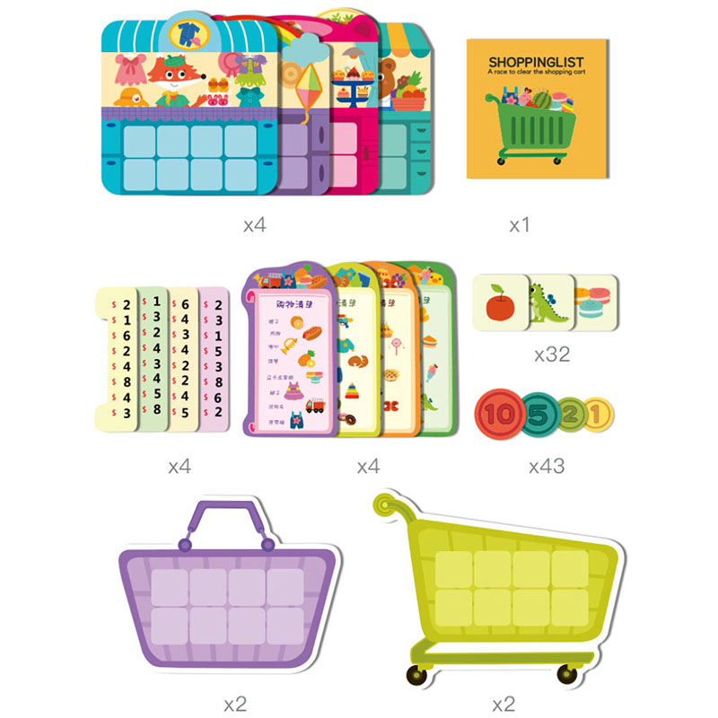 Nowe zabawki edukacyjne dla dz – Kids Toys List recenzja i cena